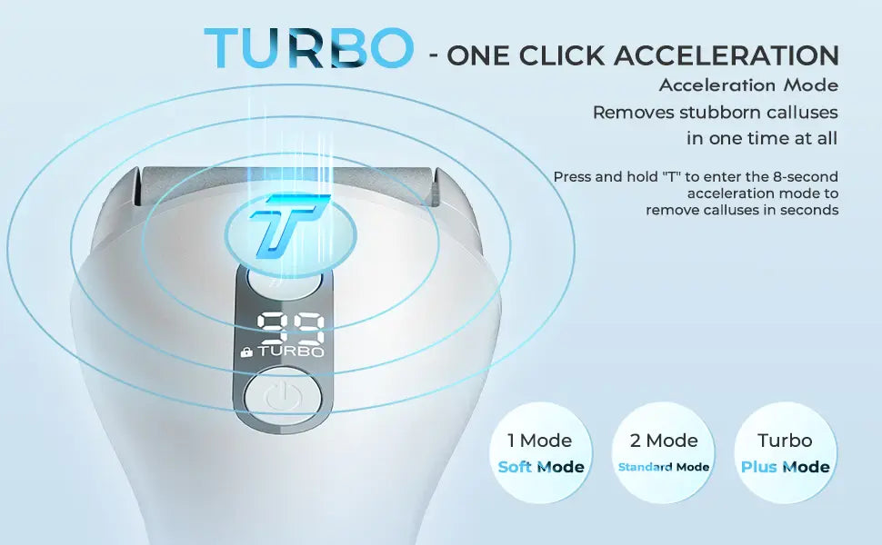 PRITECH Callus Remover | BCM-1138T