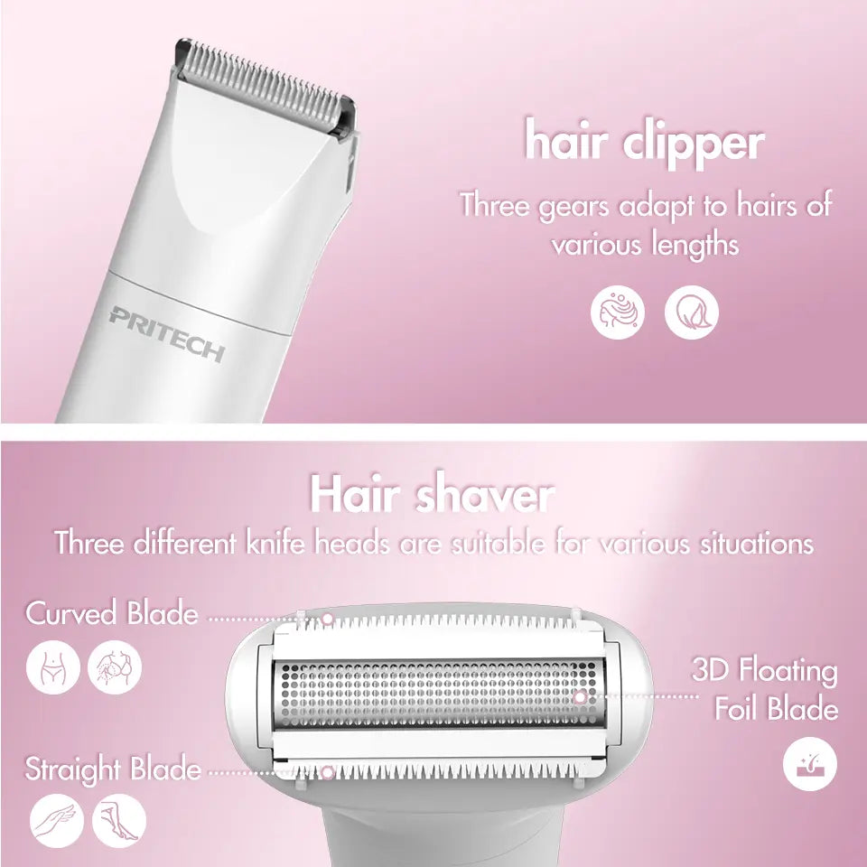 Multi-Functional Grooming Kit-PR-8020