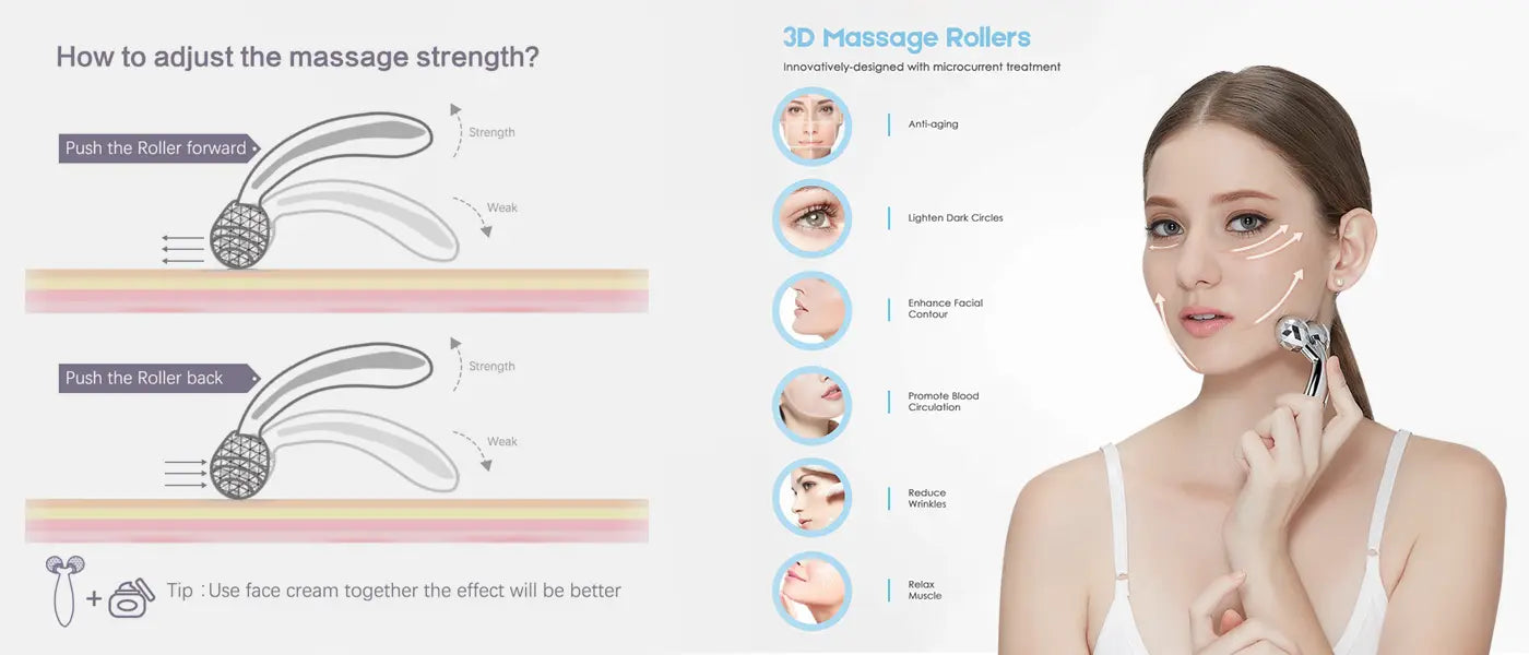 PRITECH Facial Roller | BCM-1052