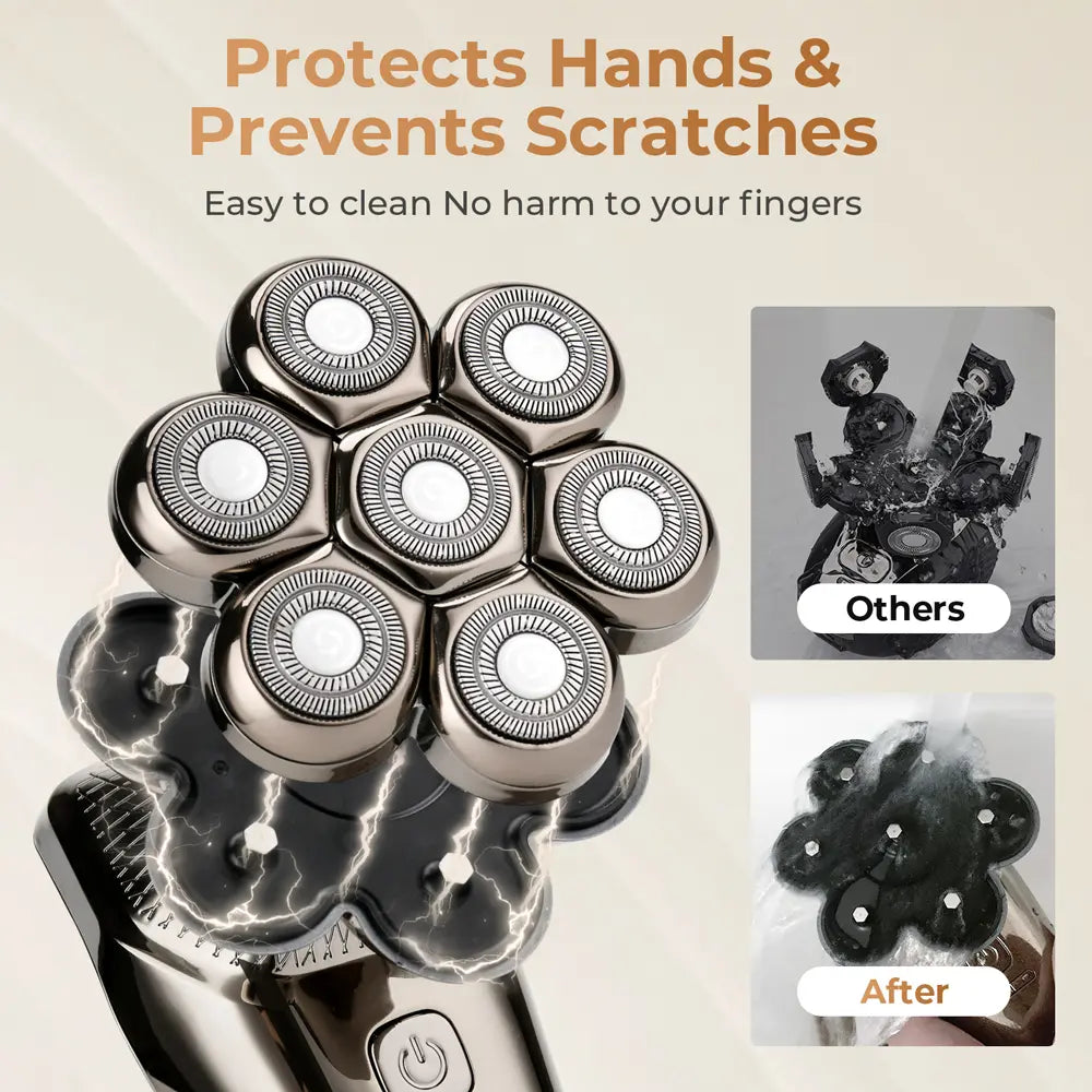 PRITECH Hair Trimmer & Hair Shaver | RSM-3600