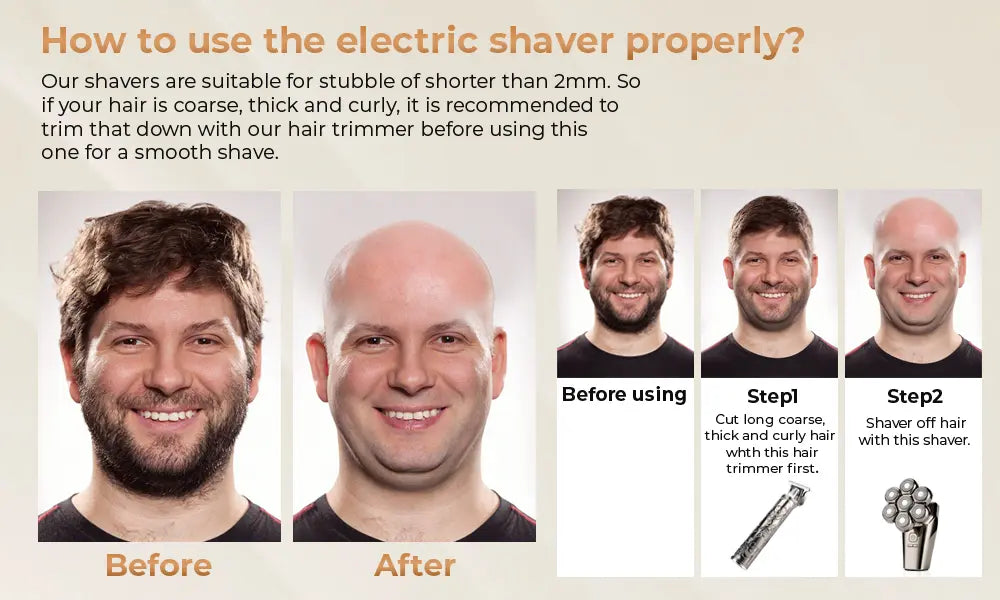 PRITECH Hair Clipper & Hair Shaver | RSM-3600