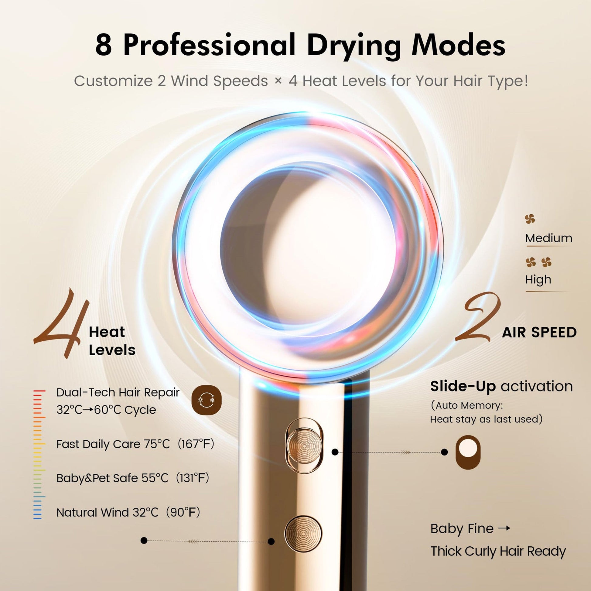 3-in-1 Ionic Hair Dryer Hair Dryer & Styler