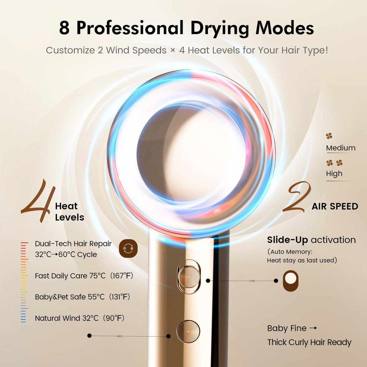 3-in-1 Ionic Hair Dryer Hair Dryer & Styler