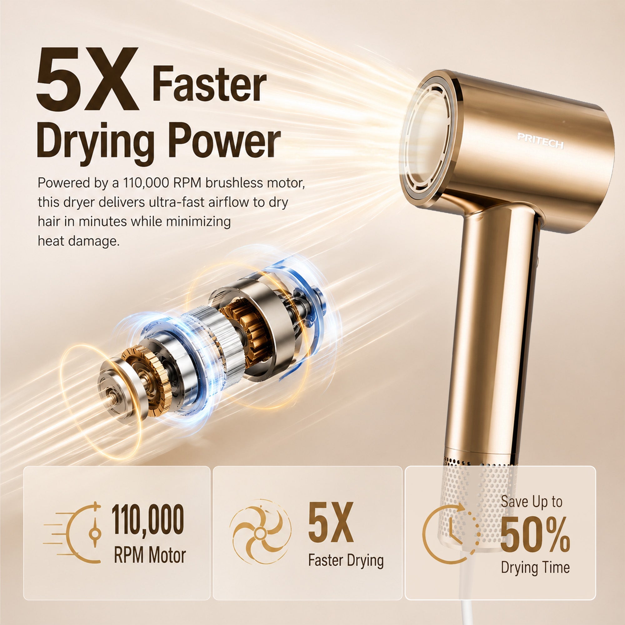 3-in-1 Ionic Hair Dryer Hair Dryer & Styler