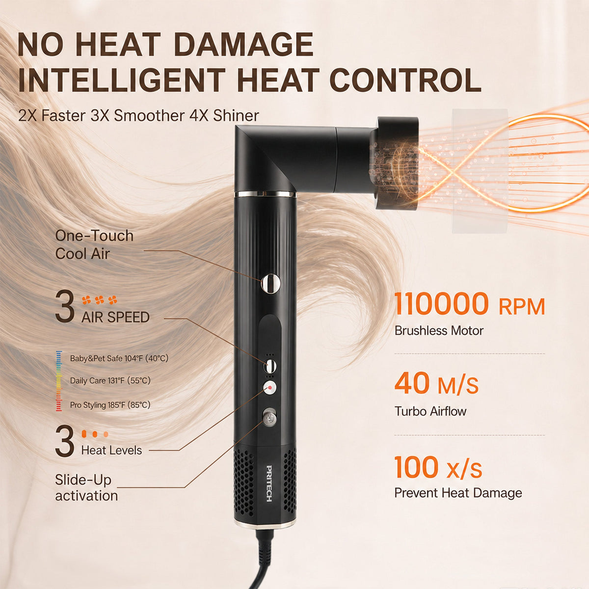 7-in-1 Multi-Function Black Hair Styling Set