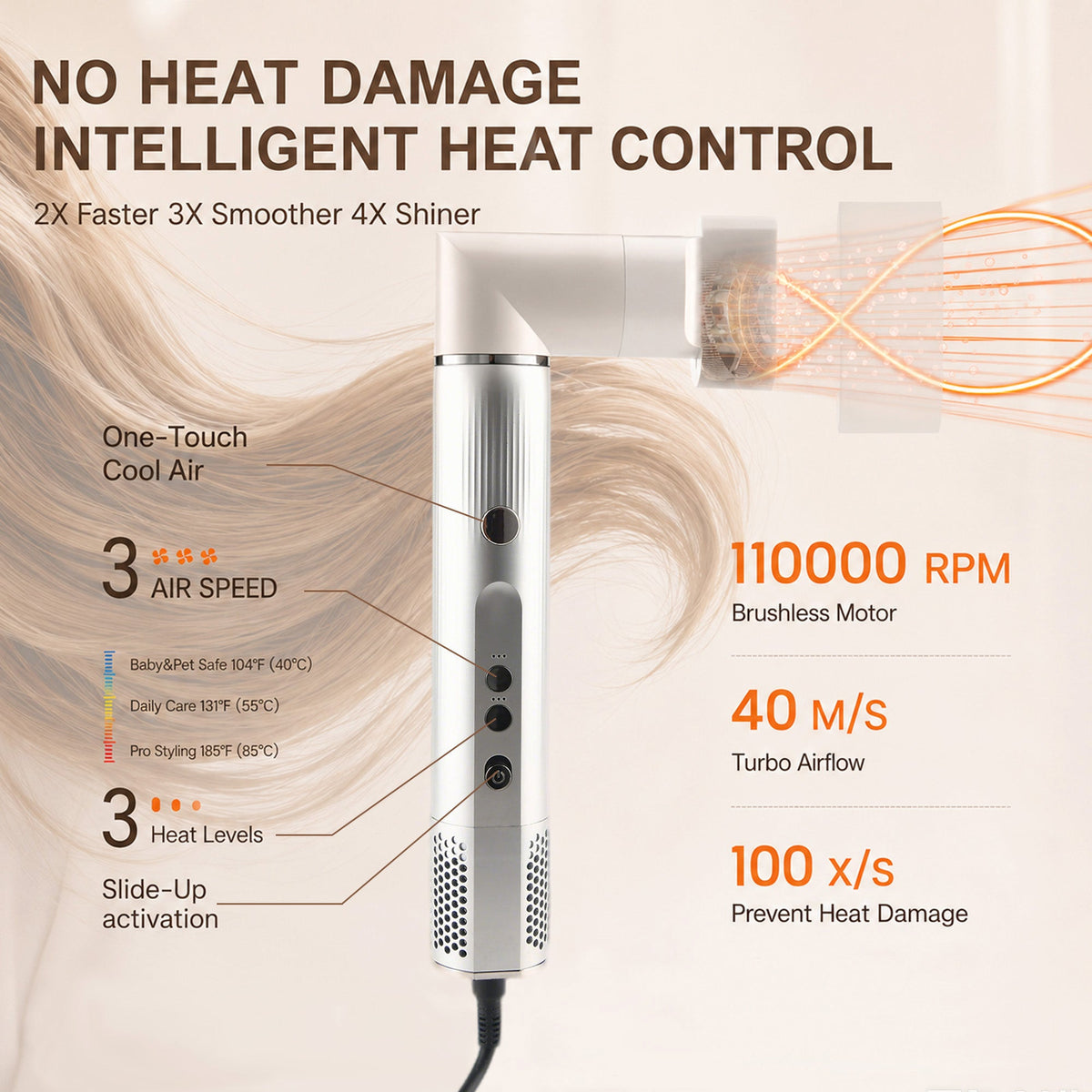 7-in-1 Multi-Function Pale Gold Hair Styling Set