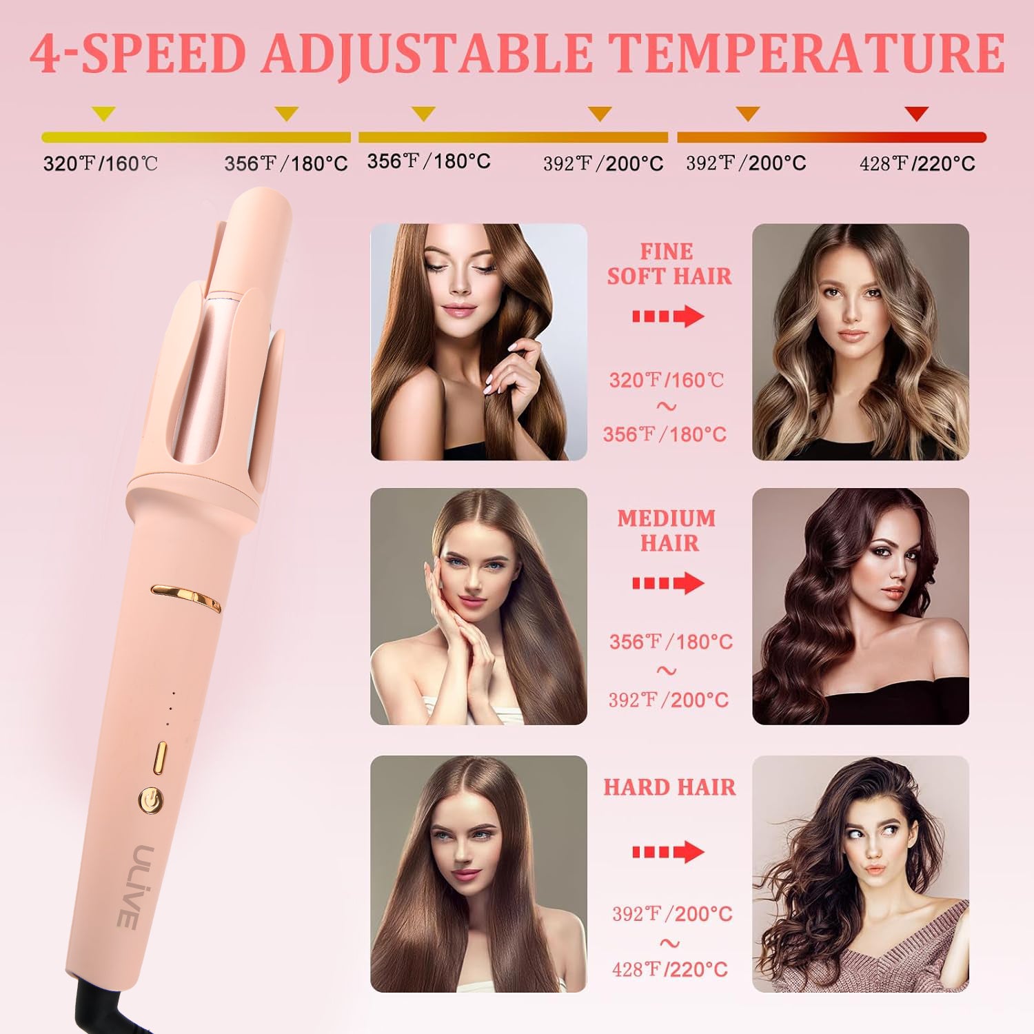 ULIVE Auto HAIR CURLER