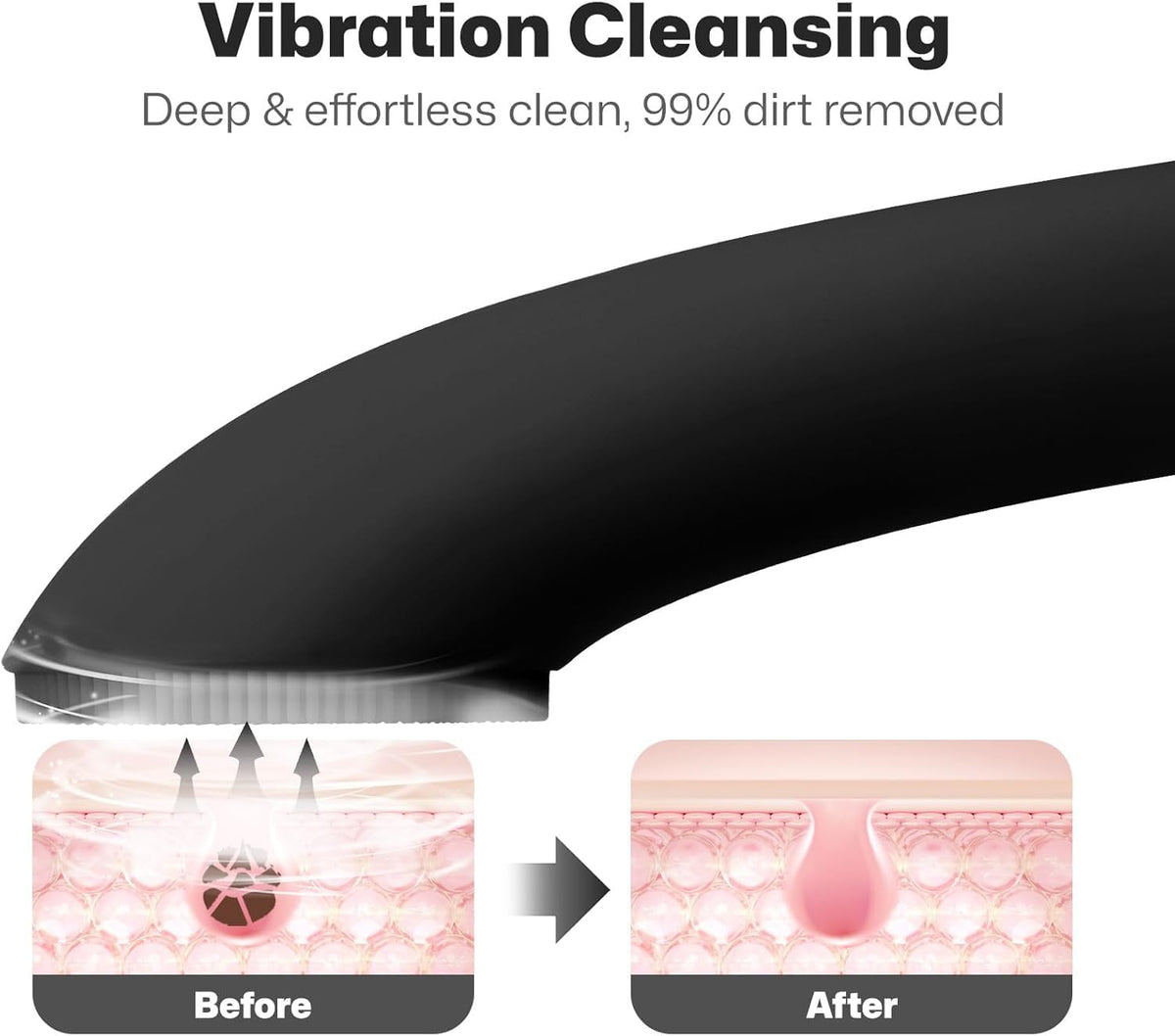 PRITECH Facial Cleansing Brush, Rechargeable Silicone Face Scrubber with Heat Massage End, Vibrating Exfoliator Scrubber for Deep Cleaning, Waterproof Face Brush for Women and Men (Black) PRITECH BEAUTY CARE