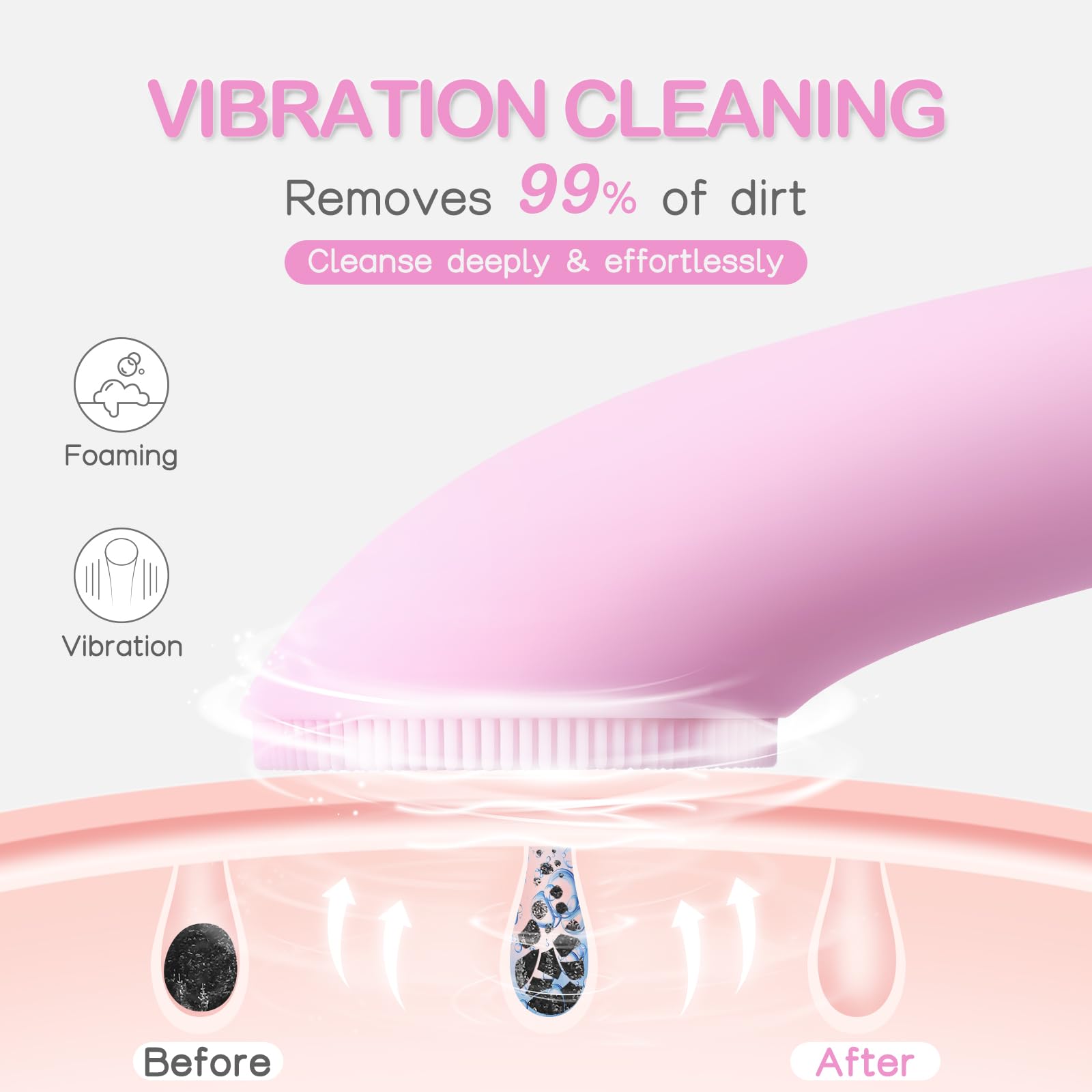 Rechargeable Silicone Heated Facial Cleansing Brush