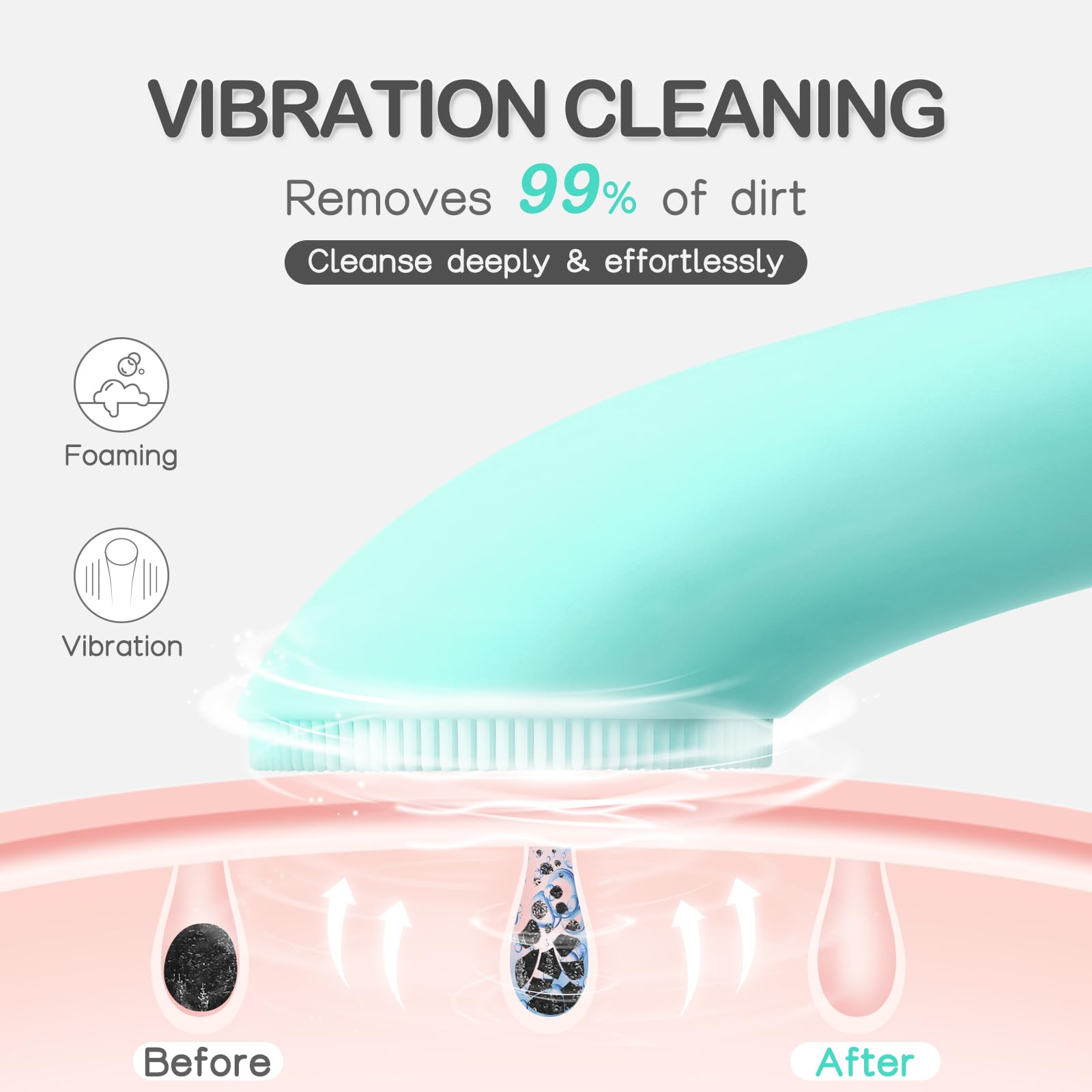 PRITECH Silicone Face Scrubber, Rechargeable Facial Cleansing Brush with Heat Massage End, Vibrating Exfoliator Scrubber for Deep Cleaning, Waterproof Face Brush for Women and Men (Green) PRITECH BEAUTY CARE