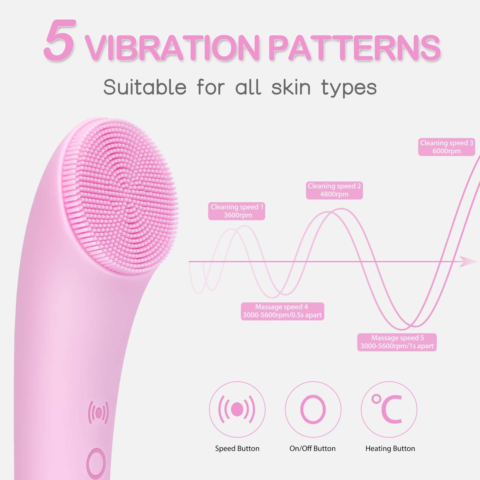 Rechargeable Silicone Heated Facial Cleansing Brush