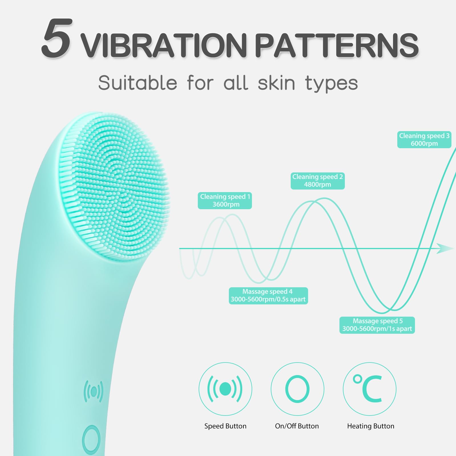 PRITECH Silicone Face Scrubber, Rechargeable Facial Cleansing Brush with Heat Massage End, Vibrating Exfoliator Scrubber for Deep Cleaning, Waterproof Face Brush for Women and Men (Green) PRITECH BEAUTY CARE