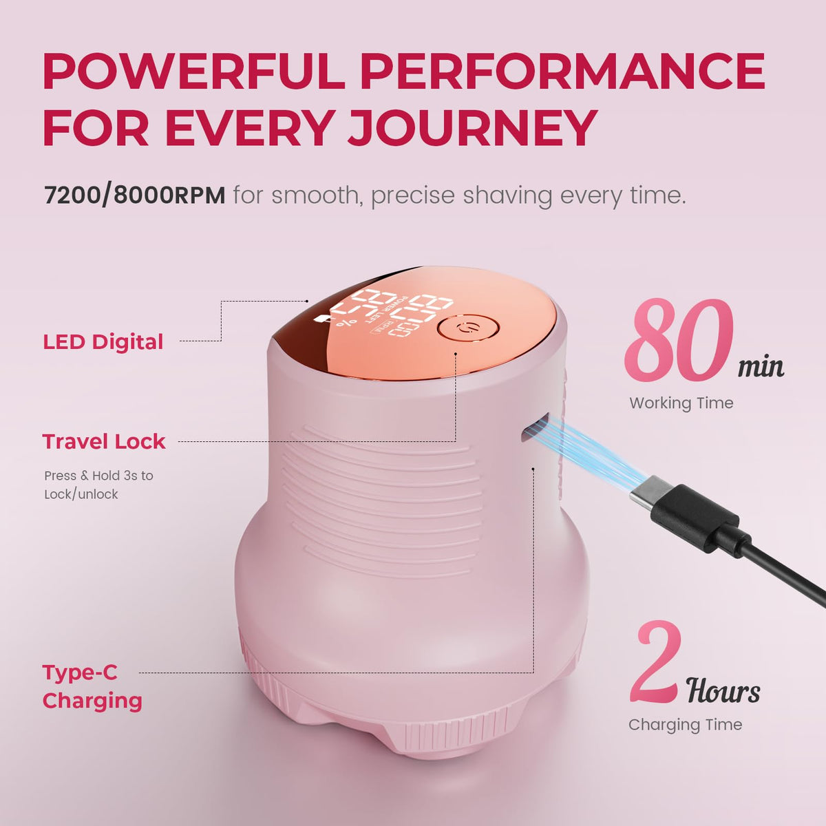 Pink Electric Razor for Women for Full Body Hair Removal