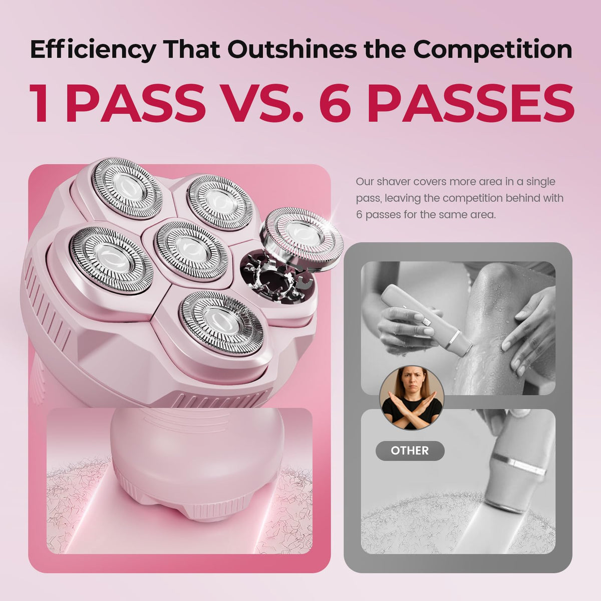 Pink Electric Razor for Women for Full Body Hair Removal