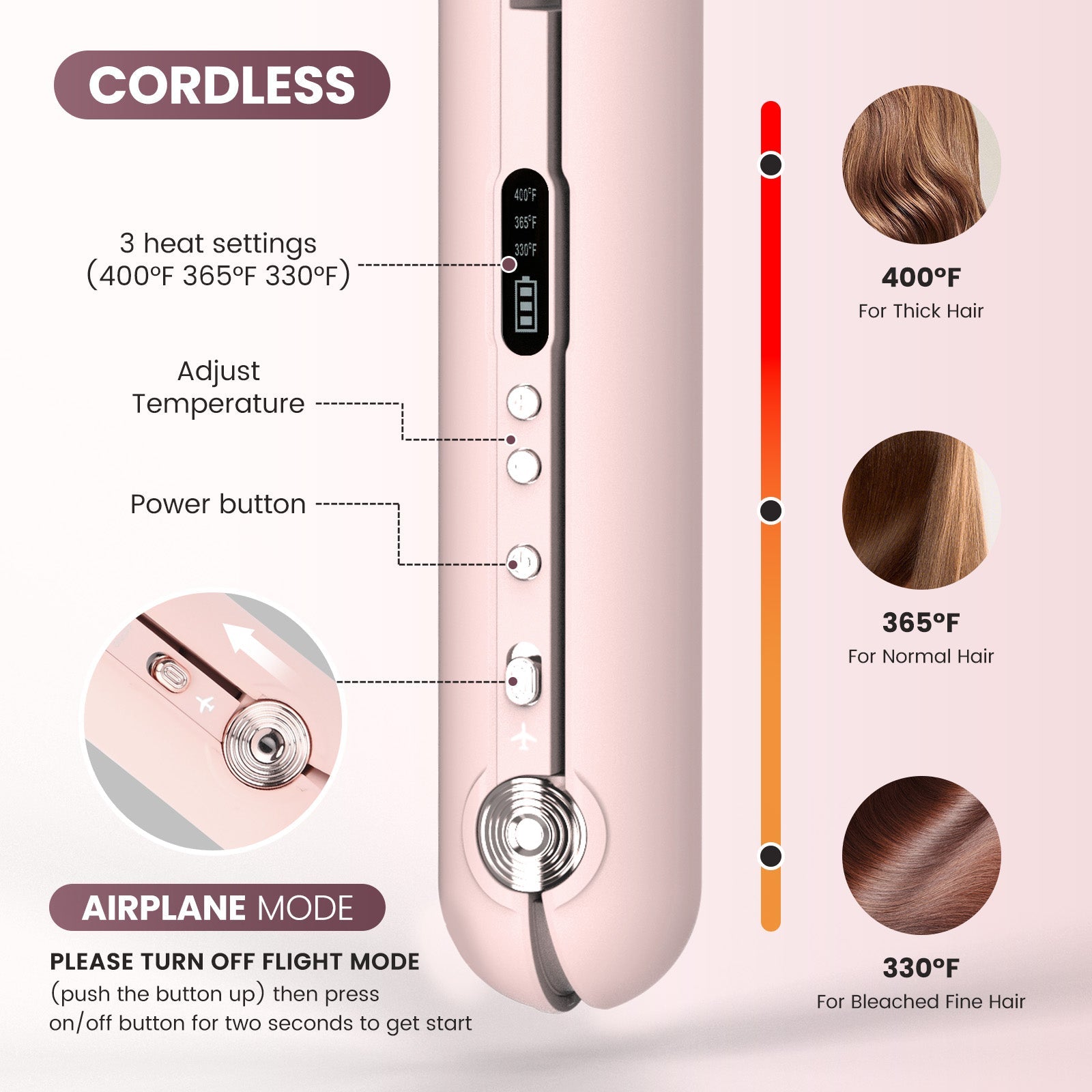 Portable Mini Hair Straightener Wireless in Blush Peach