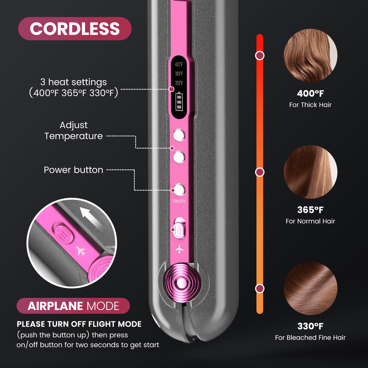 Portable Mini Hair Straightener Wireless in Charcoal