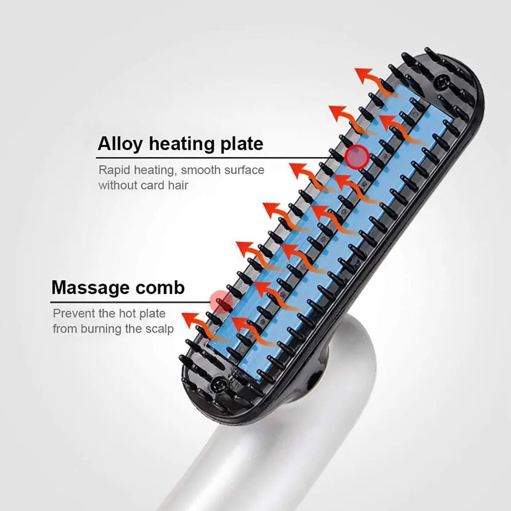 PRITECH Hair Straightener Brush | TA-1989 Straightener Brush